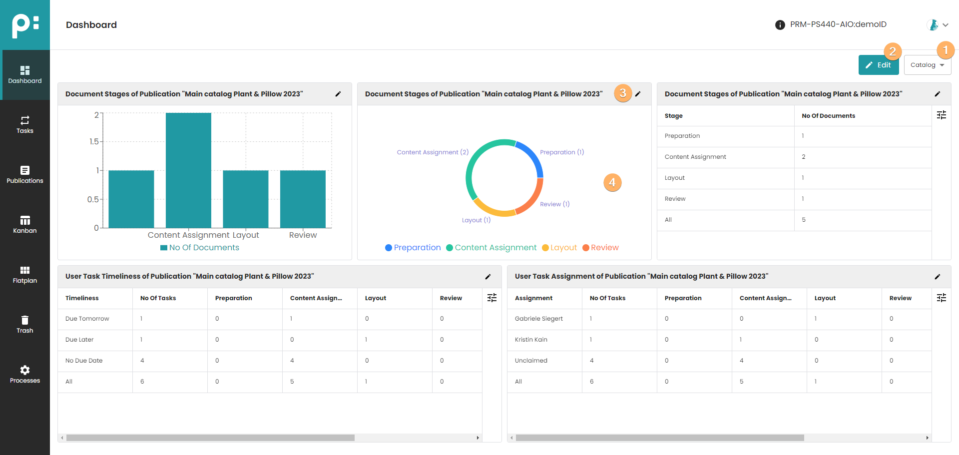 dashboard_overview.png